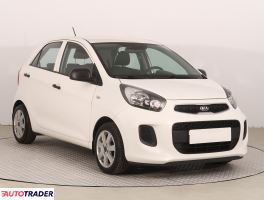 Kia Picanto 2015 1.0 68 KM