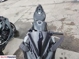 Kawasaki Pozostałe 2025