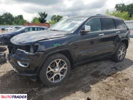 Jeep Grand Cherokee 2020 3