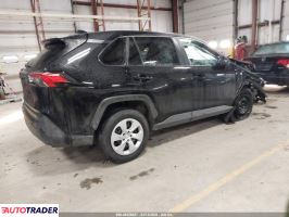 Toyota Pozostałe 2025 2