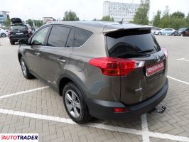Toyota RAV 4 2015 2.0 124 KM Toyota RAV 4 2015 2.0 124 KM