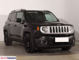 Jeep Renegade - zobacz ofertę