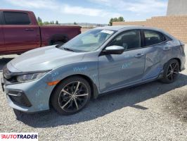 Honda Civic 2021 1 Honda Civic 2021 1