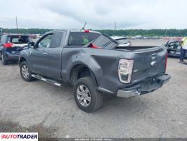 Ford Ranger 2021 2 Ford Ranger 2021 2