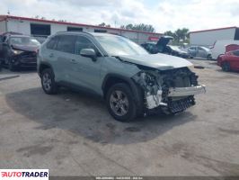 Toyota Pozostałe 2022 2 Toyota Pozostałe 2022 2