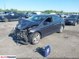 Hyundai Elantra 2020 2