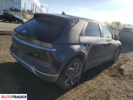 Hyundai Pozostałe 2023