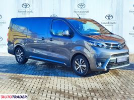 Toyota Pozostałe 2023