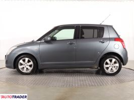 Suzuki Swift 2009 1.3 88 KM