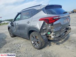 Kia Pozostałe 2022 2