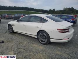 Hyundai Genesis 2023