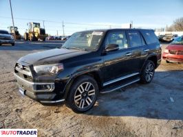 Toyota Pozostałe 2022 4 Toyota Pozostałe 2022 4