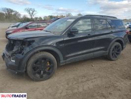 Ford Explorer - zobacz ofertę
