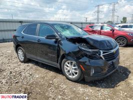 Chevrolet Equinox 2022 1