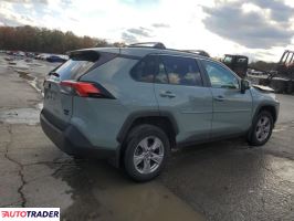 Toyota Pozostałe 2022 2