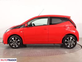 Toyota Aygo 2021 1.0 71 KM