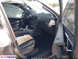 Jeep Grand Cherokee 2019 3