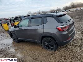 Jeep Compass 2020 2