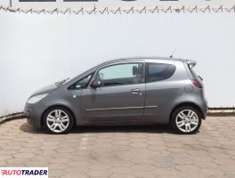 Mitsubishi Colt 2005 1.5 93 KM