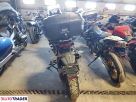 Ducati Multistrada 2024