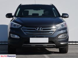 Hyundai Santa Fe 2015 2.2 194 KM