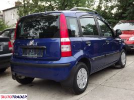 Fiat Panda 2010 1.2 69 KM