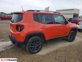 Jeep Renegade 2021 2