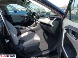 Toyota Pozostałe 2022 2 Toyota Pozostałe 2022 2
