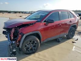 Toyota Pozostałe 2021 2 Toyota Pozostałe 2021 2