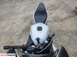Kawasaki Pozostałe 2025 Kawasaki Pozostałe 2025