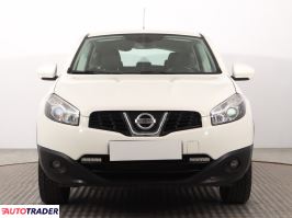 Nissan Qashqai - zobacz ofertę