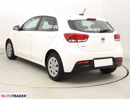Kia Rio 2021 1.2 83 KM