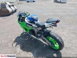 Kawasaki ZX 2024 Kawasaki ZX 2024