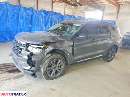 Ford Explorer - zobacz ofertę