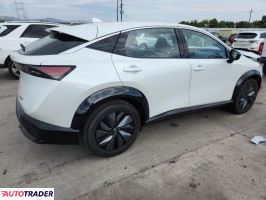 Nissan Pozostałe 2024 Nissan Pozostałe 2024