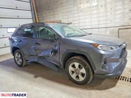 Toyota Pozostałe 2021 2