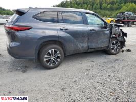 Toyota Highlander 2021 3