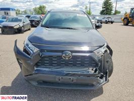 Toyota Pozostałe 2021 2