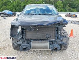 Ford Pozostałe 2023 2