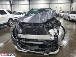 Toyota Highlander 2021 3