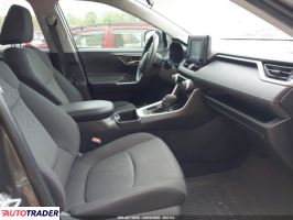 Toyota Pozostałe 2022 2
