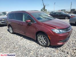 Chrysler Voyager 2020 3