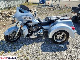 Harley-Davidson Pozostałe 2023