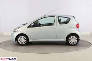 Toyota Aygo 2006 1.0 67 KM