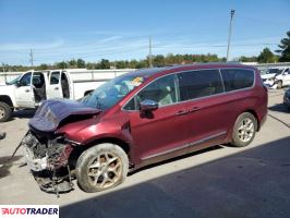 Chrysler Pacifica 2020 3