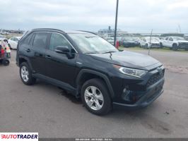 Toyota Pozostałe 2020 2