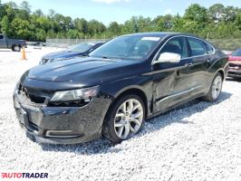 Chevrolet Impala 2019 3 Chevrolet Impala 2019 3