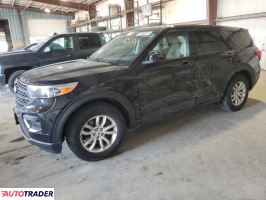 Ford Explorer 2020 2 Ford Explorer 2020 2