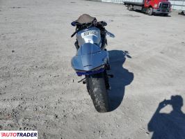 Suzuki Hayabusa 2025