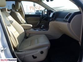 Jeep Grand Cherokee 2019 3 Jeep Grand Cherokee 2019 3